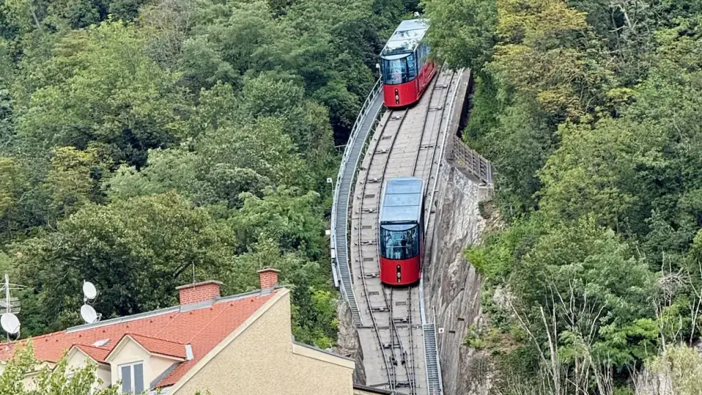 Grazer Schloßberg – Von der Bahn in den Berg